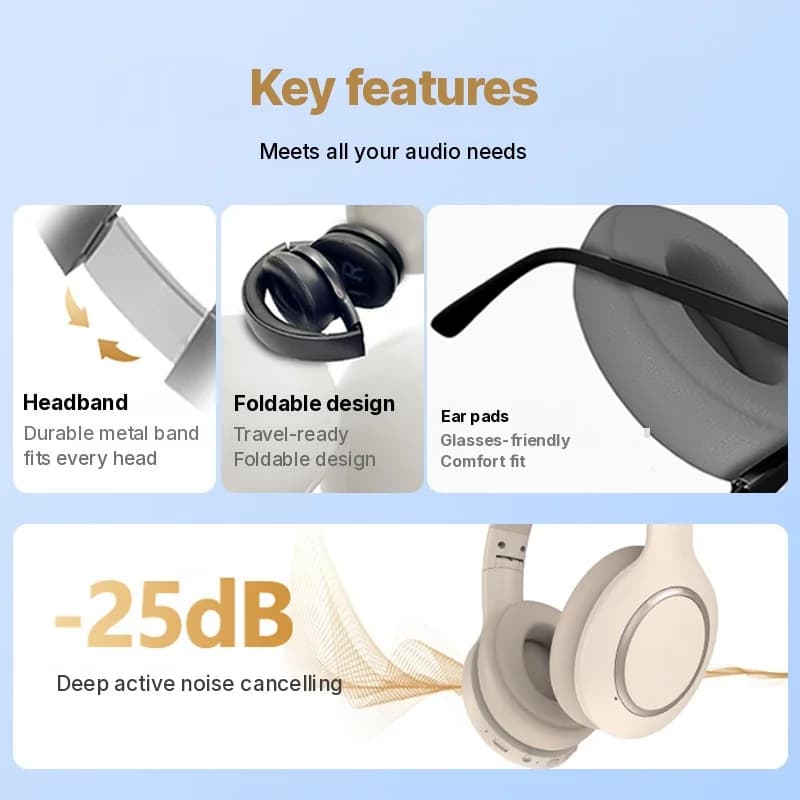 Bluetooth-headset med aktiv brusreducering och lång batteritid