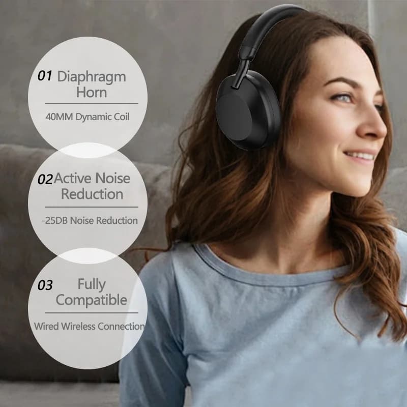Trådlösa hörlurar med aktiv brusreducering och Bluetooth 5.4