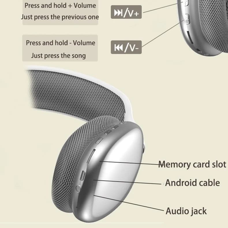 Trådlösa Bluetooth on-ear-hörlurar med FM-radio och TF-kortplats